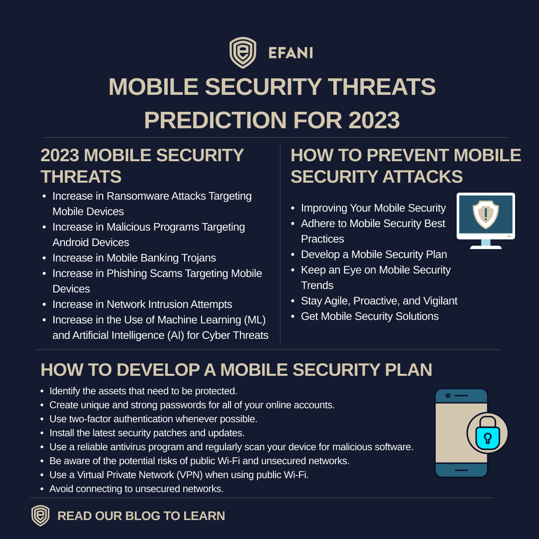 Mobile Security Threats Prediction for 2023